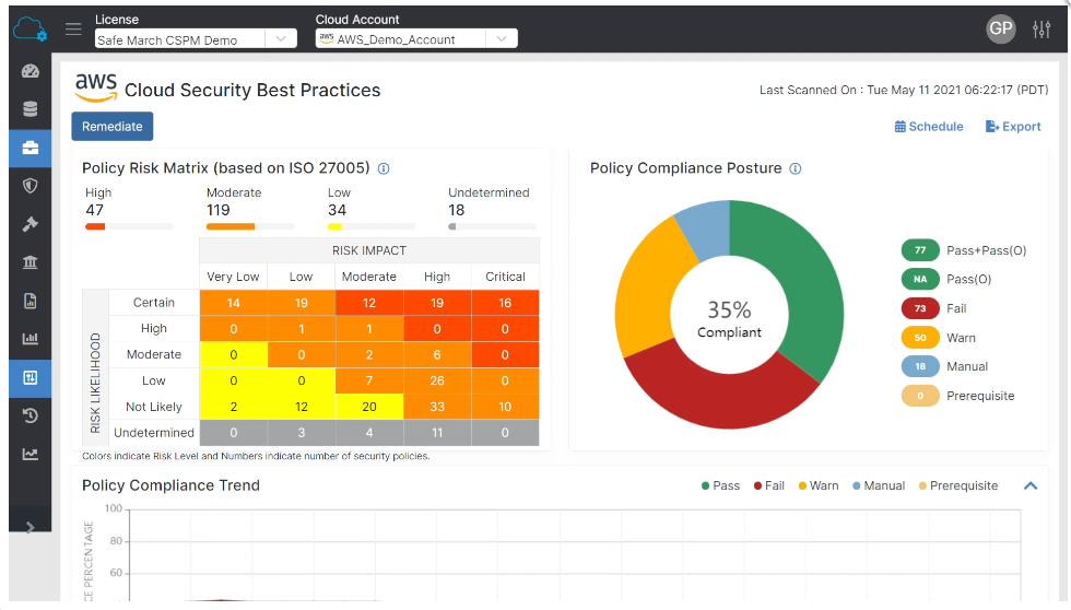 A Zscaler platform dive